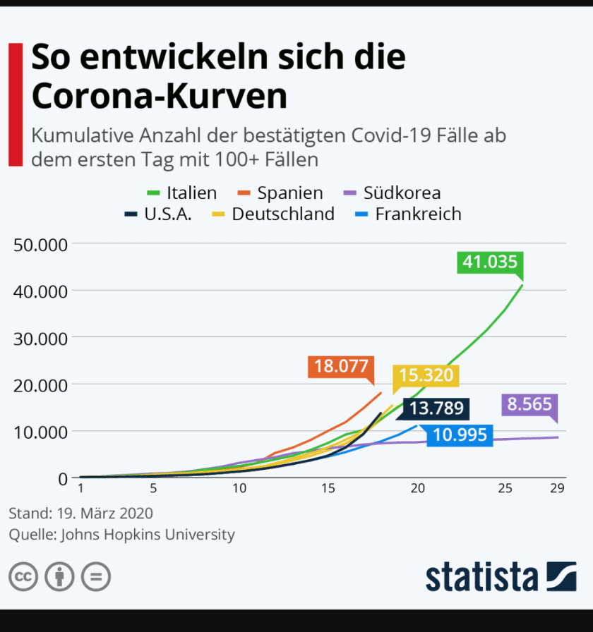 screenshot_20200320-2038542