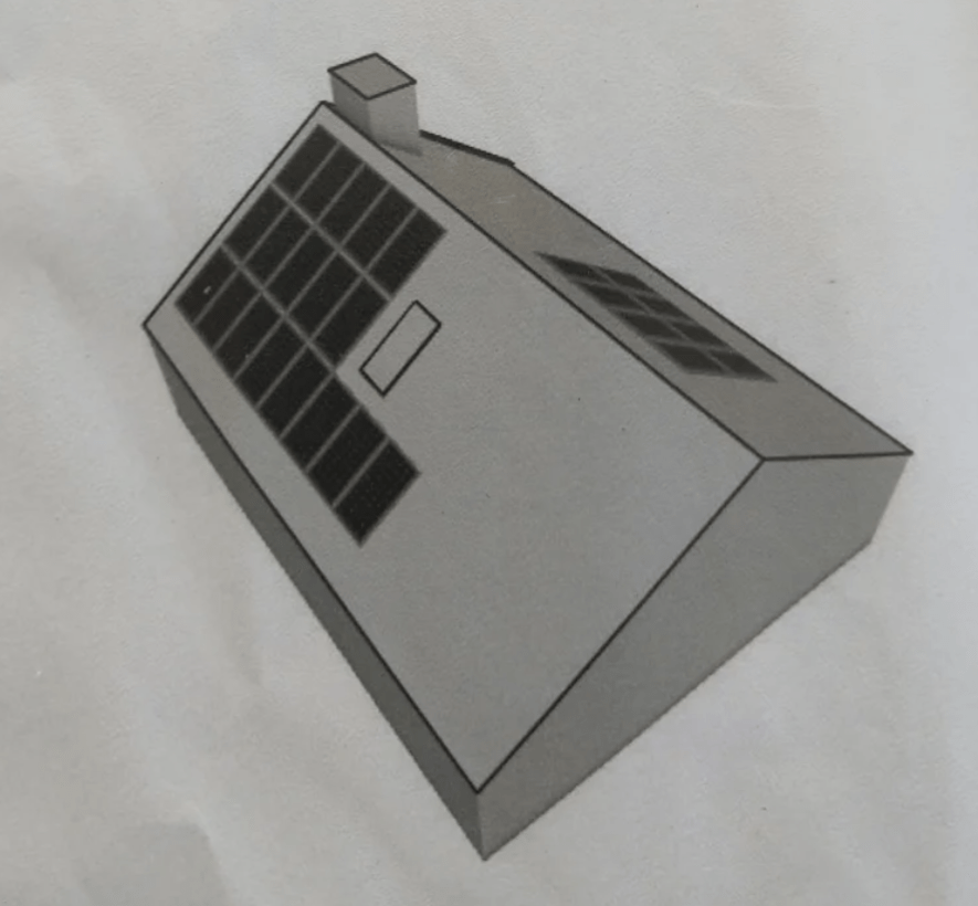Persönliche Energiewende