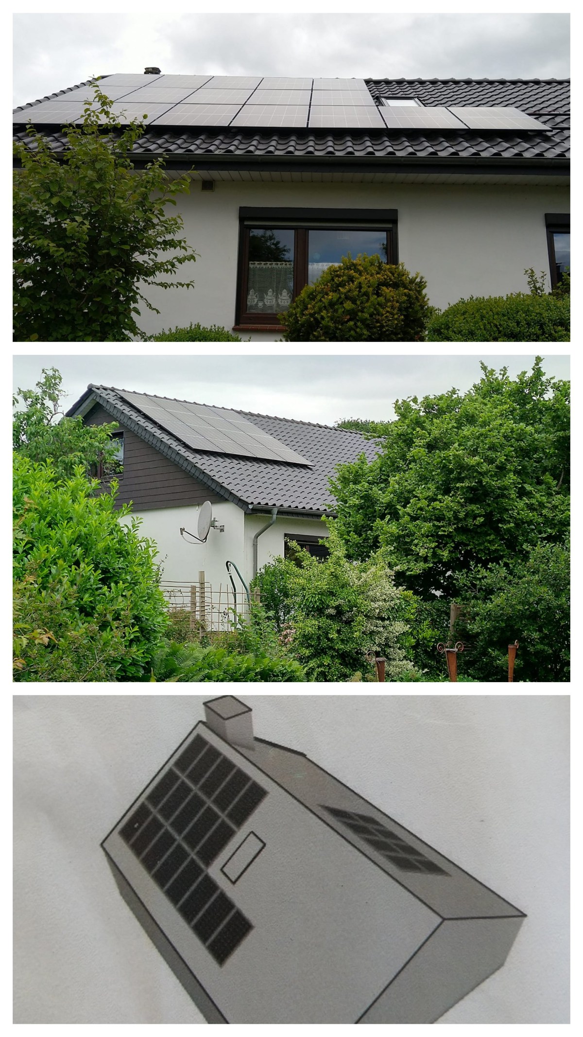 Private Energiewende funktioniert